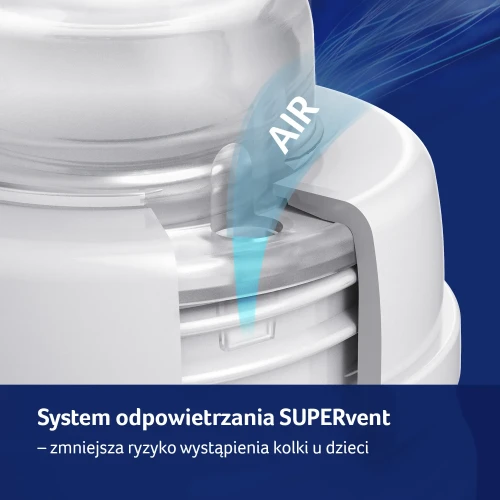 Lovi Butelka Medical+, 250 ml - Do karmienia niemowląt powyżej 3. roku życia - 5