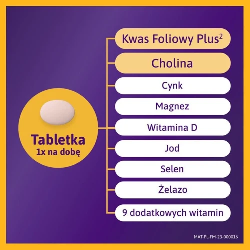 Femibion 1 Wczesna ciąża, 28 tabletek powlekanych - Suplement diety z kompleksem witamin i minerałów - 4