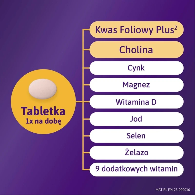 Femibion 1 Wczesna ciąża, 28 tabletek powlekanych - Wsparcie we wczesnym okresie ciąży – kwas foliowy i witaminy - 3