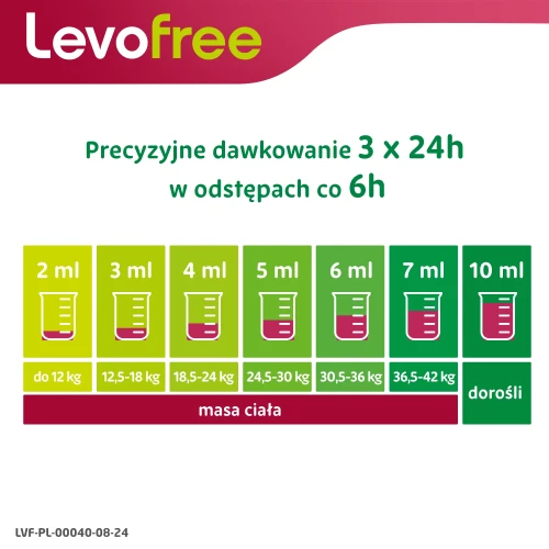 Levofree syrop 120 ml - Łagodzi objawy suchego, nieproduktywnego kaszlu - 3