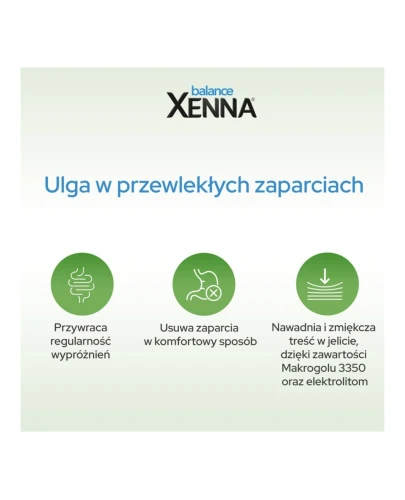 Xenna Balance, proszek do sporządzenia roztworu doustnego 20 saszetek - W naturalny sposób reguluje pracę jelit - 2