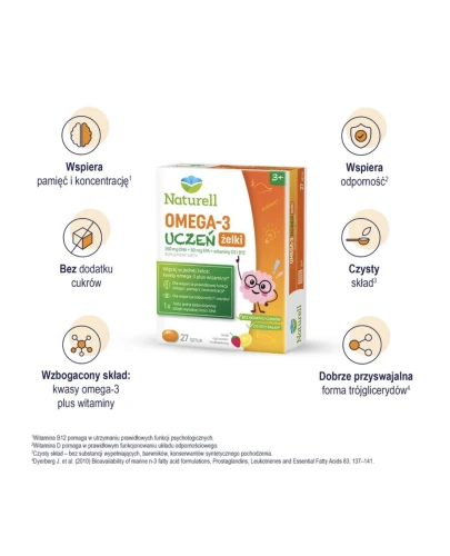 Naturell Omega-3 Uczeń żelki,  27 sztuk - Kwasy omega–3 plus witaminy dla dzieci powyżej 3. roku życia - 1