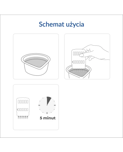 Diather Test Narko Multi Mocz Szybki test panelowy do wykrywania narkotyków w moczu, 1 sztuka - Szybkie wyniki, łatwa obsługa i wysoka dokładność - 3