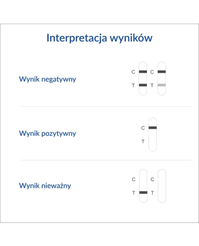Diather Test Narko Multi Mocz Szybki test panelowy do wykrywania narkotyków w moczu, 1 sztuka - Szybkie wyniki, łatwa obsługa i wysoka dokładność - 4