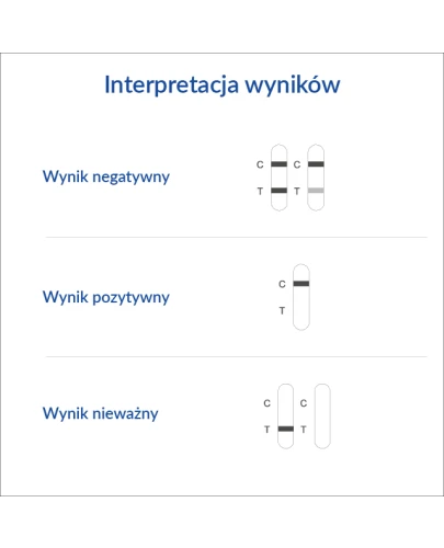 Diather Test Narko Multi Pro ślina, 1 sztuka - Zaawansowany test do wykrywania wielu narkotyków w ślinie - 4