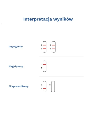 Diather Test Krew utajona w kale FOB test, 1 sztuka - Szybki i łatwy test do wykrywania krwi utajonej w kale - 4