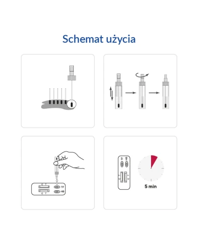 Diather Test Krew utajona Combo Hemoglobina + Transferyna, 1 sztuka - Test do wykrywania hemoglobiny i transferyny w kale - 4
