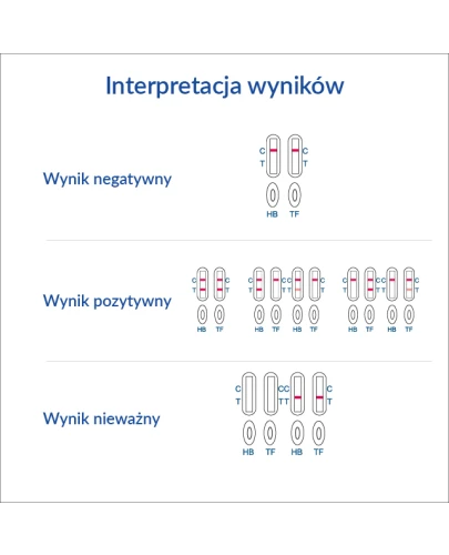 Diather Test Krew utajona Combo Hemoglobina + Transferyna, 1 sztuka - Test do wykrywania hemoglobiny i transferyny w kale - 5