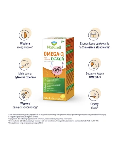 Naturell Omega-3 Uczeń, płyn, 150 ml  - Kwasy omega–3 dla dzieci powyżej 3. roku życia - 1