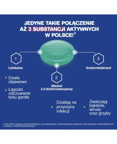 Inovox Express smak miętowy, 2 mg + 0,6 mg + 1,2 mg, 24 pastylki twarde - Z lidokainą, łagodzą objawy bólu gardła - 1