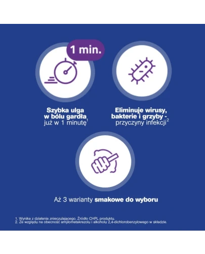 Inovox Express smak pomarańczowy, 2 mg + 0,6 mg + 1,2 mg, 24 pastylki twarde - Z lidokainą, łagodzą objawy bólu gardła - 2
