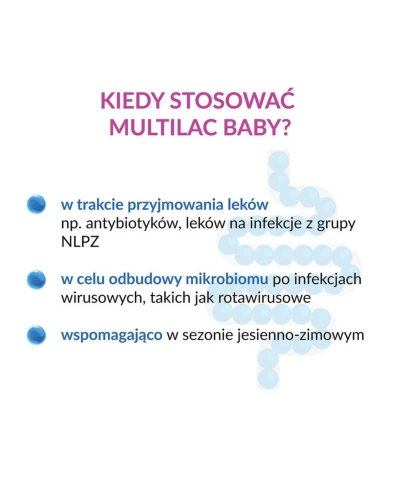 Multilac Baby, krople 2 x 5 ml - Synbiotyk dla niemowląt i małych dzieci - 3