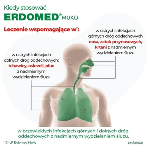 Erdomed Muko proszek do sporządzania zawiesiny doustnej, 20 saszetek - Z erdosteiną, rozrzedza i ułatwia wykrztuszanie - 3