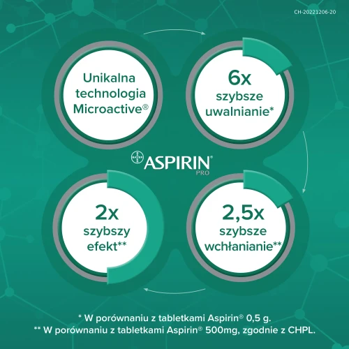 Aspirin Pro 500 mg, 20 tabletek powlekanych - Na gorączkę i  umiarkowany ból - 5