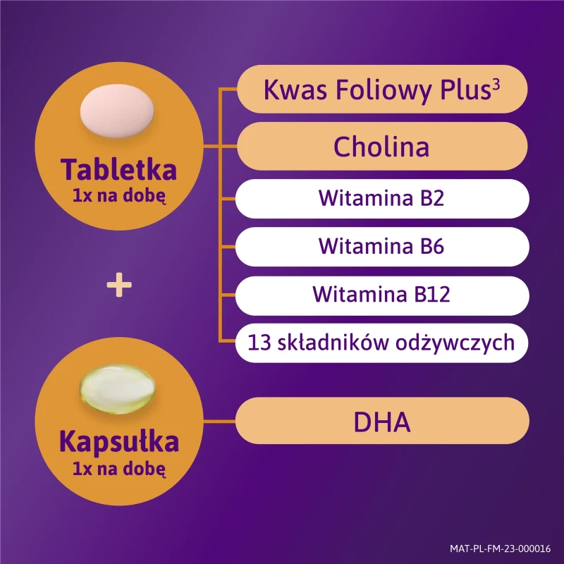 Femibion 2 Ciąża, 28 tabletek powlekanych + 28 kapsułek miękkich - Witaminy dla kobiet od 13. tygodnia ciąży z DHA i kwasem foliowym - 3