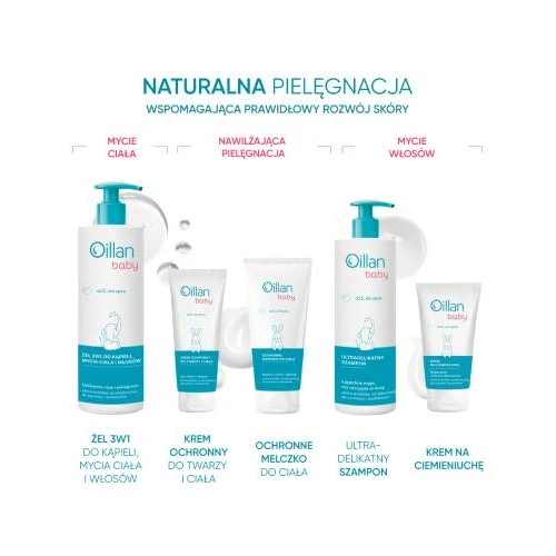 Oillan Baby Żel 3w1 do kąpieli, mycia ciała i włosów, 750 ml - Delikatnie myje i pielęgnuje wrażliwą skórę dziecka - 6