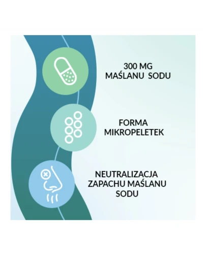 Multilac IBS kapsułki, 60 sztuk - Stosowany przy zespole jelita drażliwego - 2