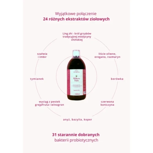 MikroSan, 1000 ml - Postbiotyk dla dorosłych i dzieci - 1