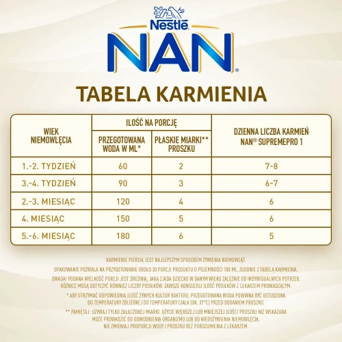 Nestle NAN SupremePro 1, mleko początkowe, 400 g - Dla zdrowych niemowląt od urodzenia, zawiera 6 oligosacharydów oraz DHA  - 7