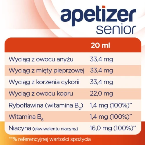 Apetizer Senior, syrop 100 ml - Zioła i witaminy wzmagają wydzielanie soków trawiennych - 2