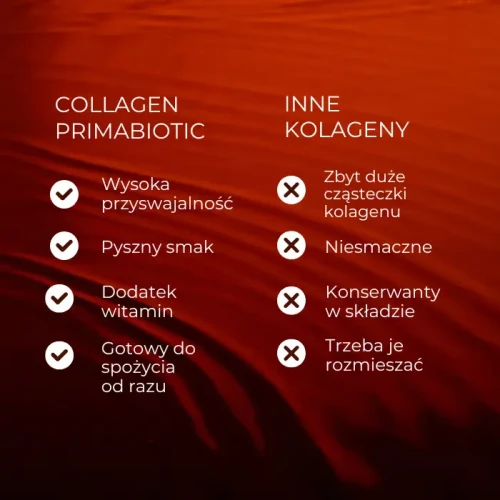 Primabiotic Collagen 10 000 mg, 30 buteleczek po 30 ml - Kolagen w shotach z witaminami - 3