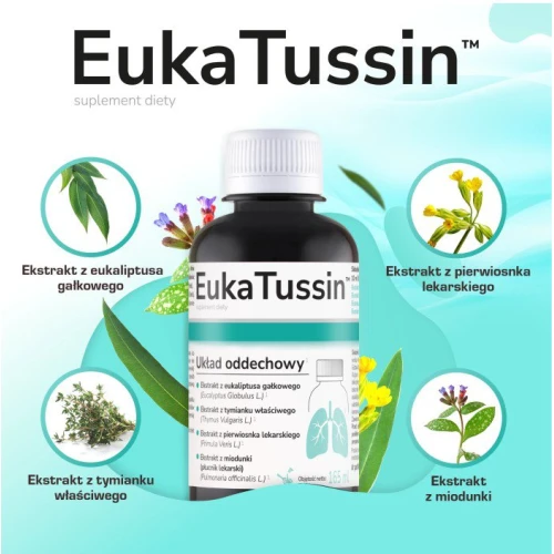 EukaTussin, płyn 165 ml - Z ekstraktami ziołowymi na podrażnione gardło i dolegliwości dróg oddechowych - 3