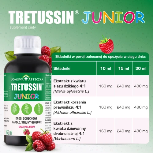 Tretussin Junior, smak malinowy, syrop 165 ml - Z prawoślazem, ślazem i dziewanną na gardło - 5