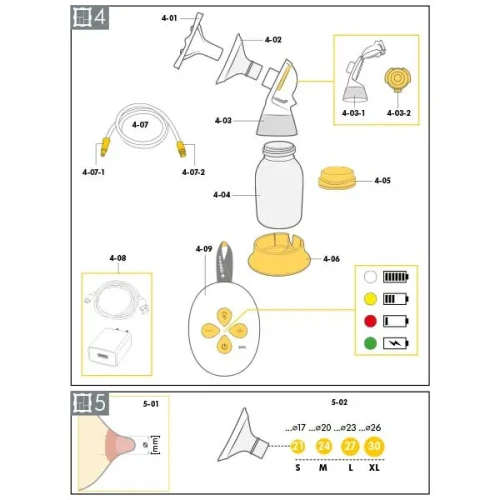 Medela Solo pojedynczy laktator elektryczny na USB, 1 sztuka - Z wbudowanym akumulatorem i lejkiem PersonalFit Flex™ - 3