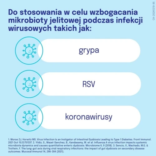 Dicoflor Probiovir, 14 kapsułek - Wzbogaca mikrobiotę jelitową, szczególnie w sezonie wirusowym - 3