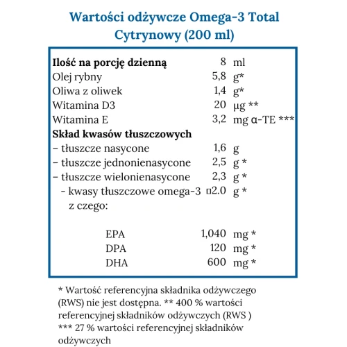 Norsan Omega-3 Total, smak cytrynowy, płynny olej 200 ml - Z makreli, sardynek i serdeli bogaty w EPA i DHA, wzbogacony oliwą z oliwek - 2