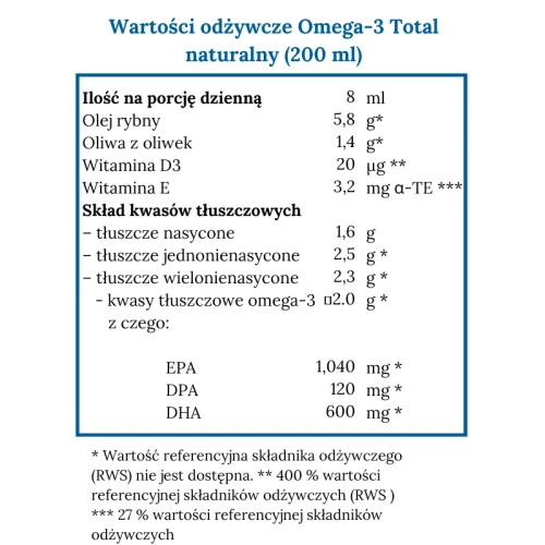 Norsan Omega-3 Total, smak naturalny, płynny olej 200 ml - Olej z makreli, sardynek i serdeli bogaty w EPA i DHA z oliwą z oliwek - 3