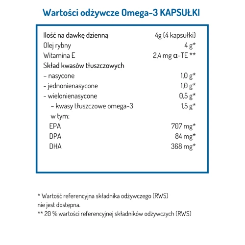Norsan Omega-3, 120 kapsułek - Z olejem rybim i ekstraktem z rozmarynu - 2