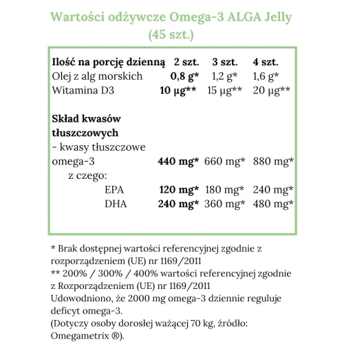 Norsan Omega-3 Alga Jelly, bez cukru, smak tutti–frutti, 45 żelków - Z roślinnym olejem z alg, źródłem Omega – 3 - 3
