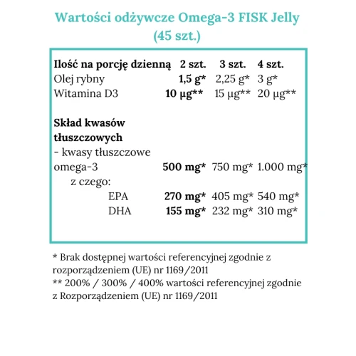 Norsan Omega-3 Fisk Jelly, bez cukru, smak cytrynowo – truskawkowy, 45 żelków - Naturalny olej rybny z witaminą D3 dla dzieci od 3. roku życia - 2
