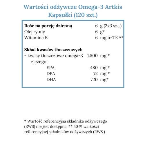 Norsan Omega-3 Arktis, 120 kapsułek - Z olejem z dorsza arktycznego i ekstraktem z rozmarynu - 2