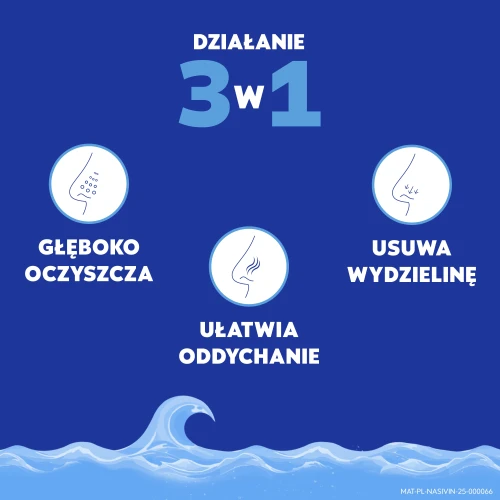 Vicks Nasivin Aqua Forte, spray do nosa 120 ml -  Z aloesem i wodą morską - bez konserwantów - 2