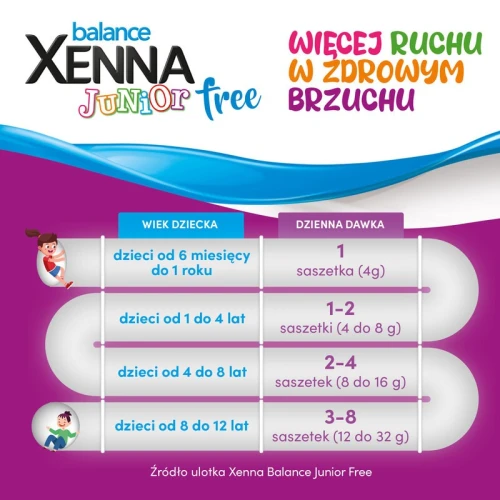 Xenna Balance Junior Free, bez cukru, neutralny smak, 30 saszetek - Objawowe leczenie zaparć u  dzieci - 4