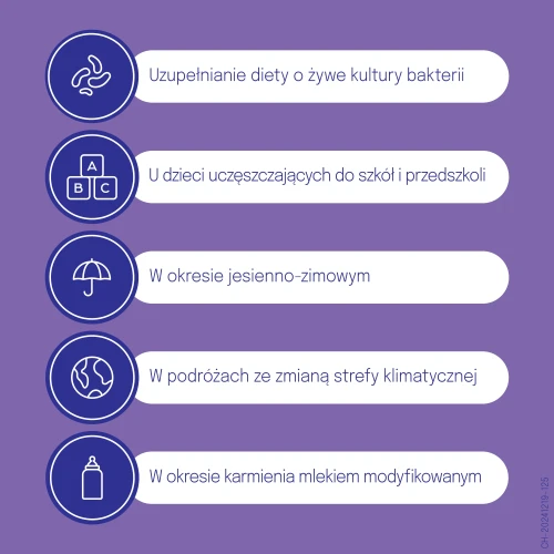 Dicoflor Baby, krople 2 x 5 ml - Probiotyk dla dzieci i niemowląt - 3