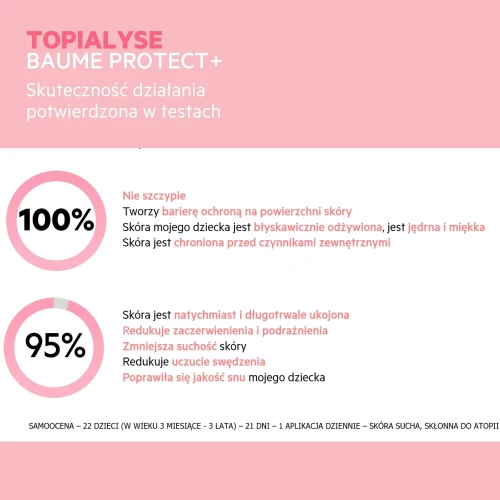 SVR Topialyse Baume Protect+ balsam 400 ml  - Do skóry atopowej lub ze skłonnością do alergii - 5