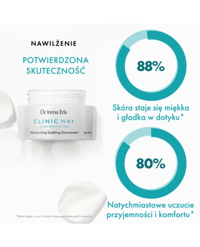 Dr Irena Eris Clinic Way Dermokrem Nawilżająco-Łagodzący SPF 20 na dzień, 50 ml - Codzienna pielęgnacja cery nadwrażliwej - 2