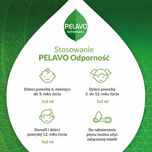 Pelavo Odporność, płyn 20 ml - Ekstrakty z owoców i ziół, wspieraja odporność - 3