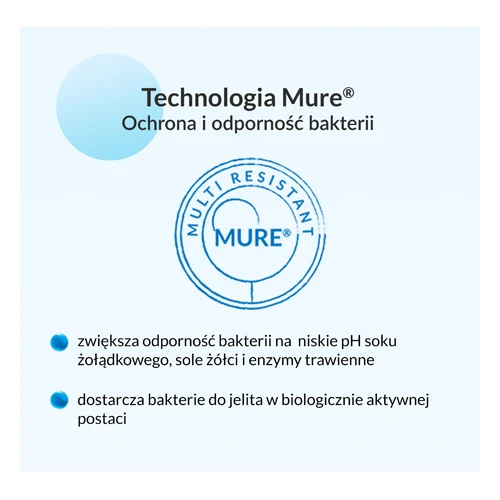 Multilac 60+, 50 kapsułek - 1