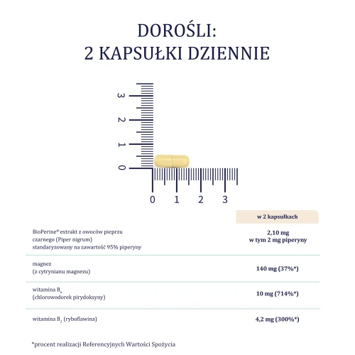 Naturell Magnez Organiczny+, 100 kapsułek - Magnez w formie cytrynianu z witaminami B2, B6 i ekstraktem BioPerine - 5