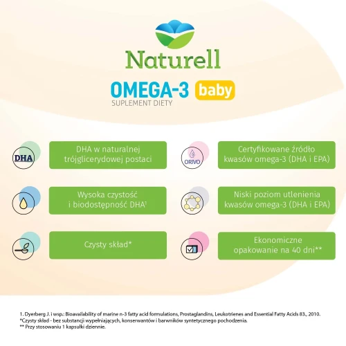 Naturell Omega 3 Baby dla niemowląt powyżej 6m+, 40 kapsułek twist-off - DHA bez substancji wypełniających, barwników i konserwantów - 3