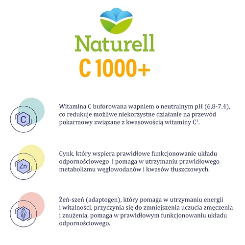 Naturell C 1000+, 30 kapsułek - Z buforowaną, łagodną dla żołądka witaminą C, cynkiem, żeń-szeniem i BioPerine - 3