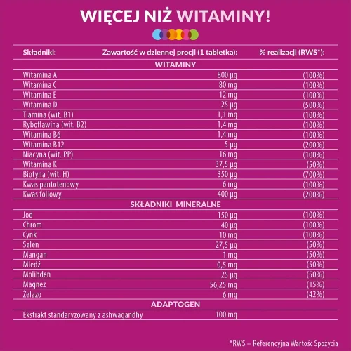 Vigor Multiwitamina Ona, 90 tabletek - Kompleks 23 składników, w tym ashwagandha, biotyna i cynk - 2