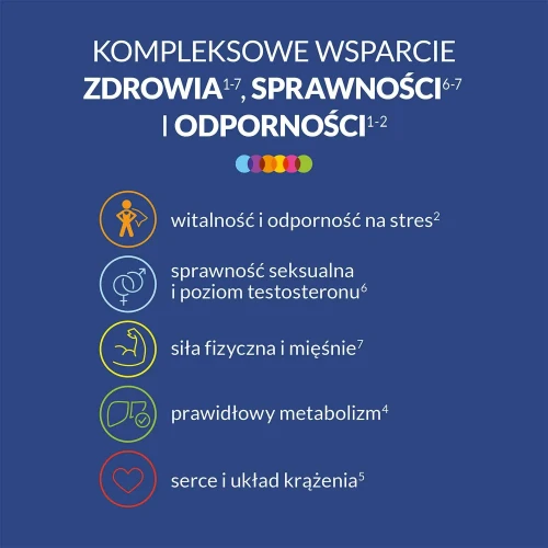 Vigor Multiwitamina On, duopak 60 + 60 tabletek - Kompozycja witamin i minerałów pomaga zadbać o kondycję psychofizyczną i odporność - 4