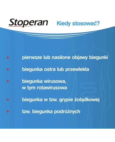 Stoperan 2 mg, 18 kapsułek - Loperamidi hydrochloridum 2 mg - 3