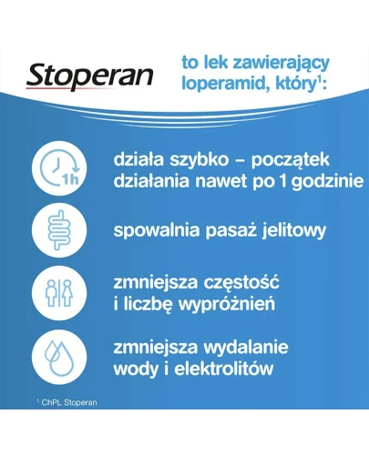 Stoperan 2 mg, 18 kapsułek - Loperamidi hydrochloridum 2 mg - 4