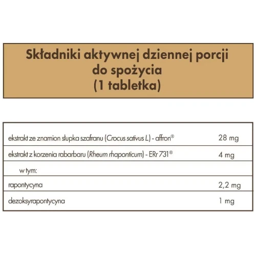 Solgar MenoPrime, 30 tabletek - Dla kobiet w okresie menopauzalnym i okołomenopauzalnym - 2